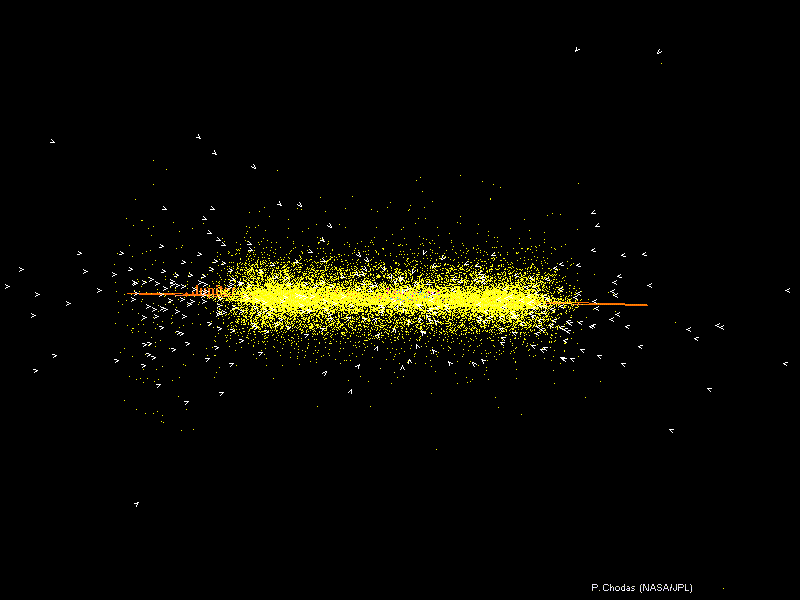 inner solar system diagram - edge view